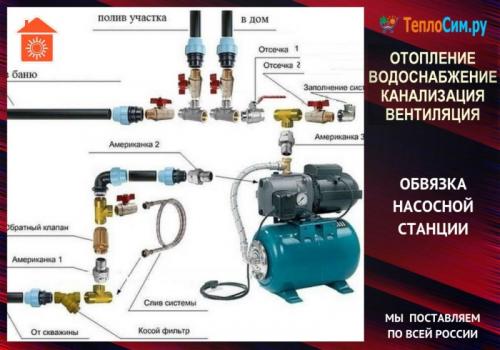 Обвязка насосной станции