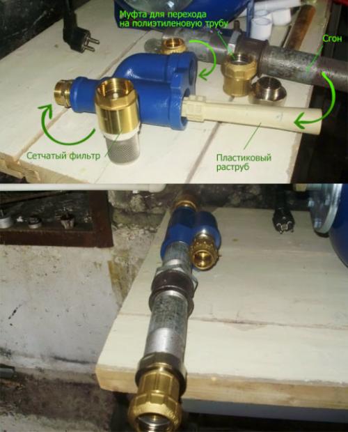 Схема подключения насосной станции к скважине. Место установки