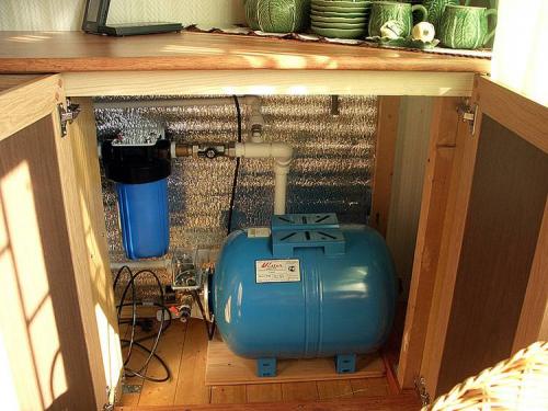 Схема водоснабжения частного дома. Схема водоснабжения участка из колодца 01