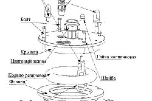 Обустройство скважины на воду. Как правильно обустроить скважину?