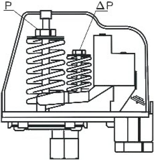 Как проверить реле давления воды. Настройка реле давления насосной станции своими руками (на примере РДМ-5)